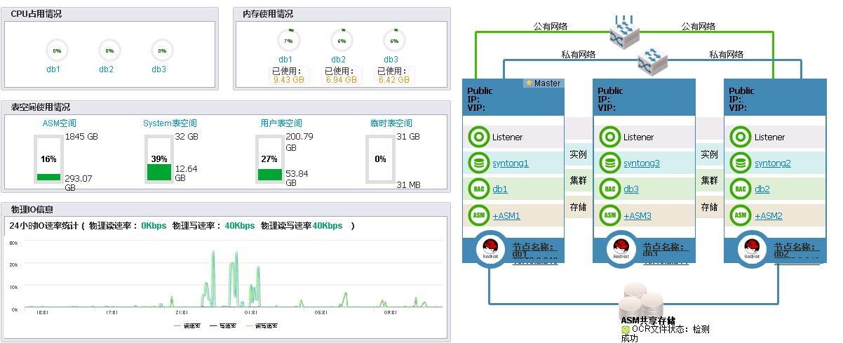 �D6��Oracle RAC����.jpg