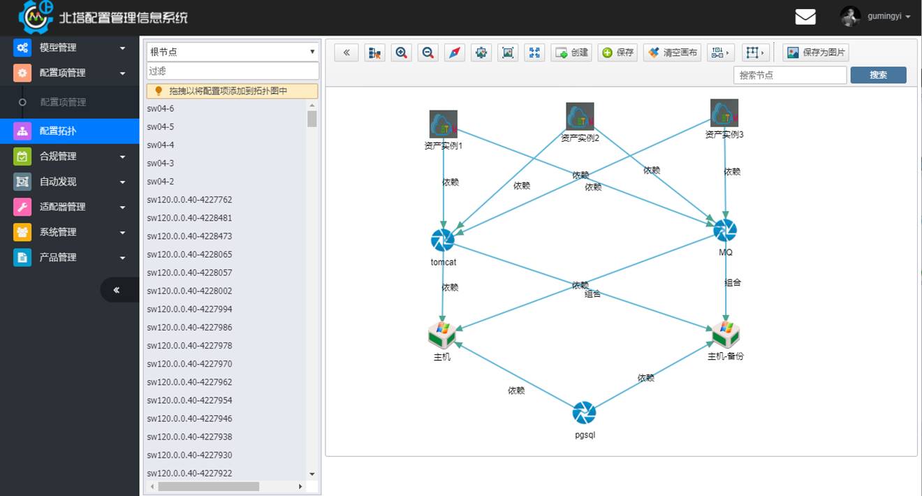 3.4配置拓?fù)?jpg